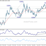 euraud20181117w3