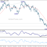 euraud20181119a1