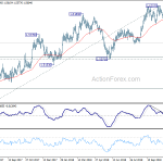 euraud20181119a2