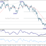 euraud20181120a1