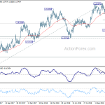 euraud20181120a2