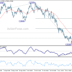 euraud20181121a1