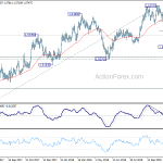 euraud20181121a2