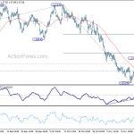 euraud20181122a1