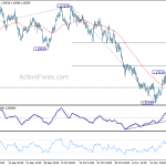 euraud20181127a1