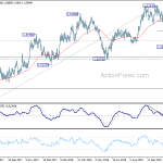 euraud20181127a2