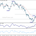 euraud20181128a1