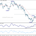 euraud20181128x1