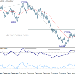 euraud20181129a1