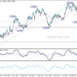 euraud20181129a2