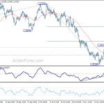 euraud220181123a1