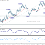 euraud220181123a2