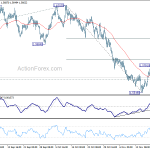 euraud220181124w1