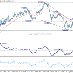 eurchf20181101a2