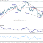 eurchf20181102a2