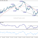 eurchf20181103w2