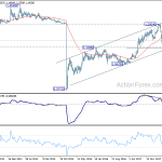 eurchf20181103w3