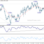 eurchf20181106a1