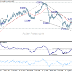 eurchf20181106a2