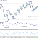 eurchf20181107a1