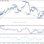 eurchf20181107a2