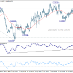 eurchf20181108a1