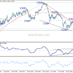 eurchf20181108a2