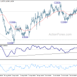 eurchf20181109a1