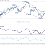 eurchf20181109a2