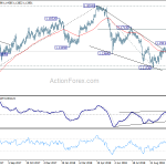 eurchf20181110w2