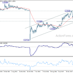 eurchf20181110w3