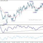 eurchf20181112a1