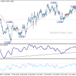 eurchf20181113a1