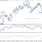 eurchf20181116a1