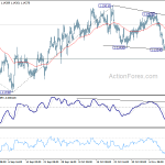 eurchf20181117w1