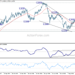 eurchf20181117w2