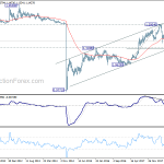 eurchf20181117w3