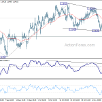 eurchf20181119a1