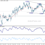 eurchf20181120a1