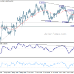 eurchf20181122a1