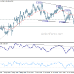 eurchf20181127a1