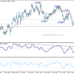 eurchf20181128a1