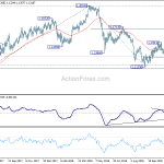 eurchf20181128a2