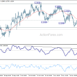 eurchf20181128x1