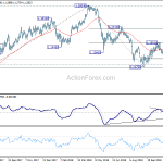 eurchf20181128x2