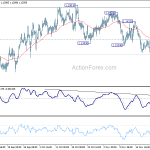 eurchf20181129a1