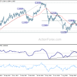 eurchf20181129a2