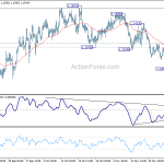 eurchf20181130a1