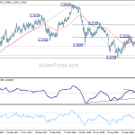 eurchf20181130a2