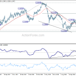 eurchf220181123a2